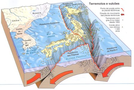 Geólogos começam a acertar previsão de terremotos