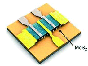 Primeiro chip de molibdenita aponta para sucessor do silício